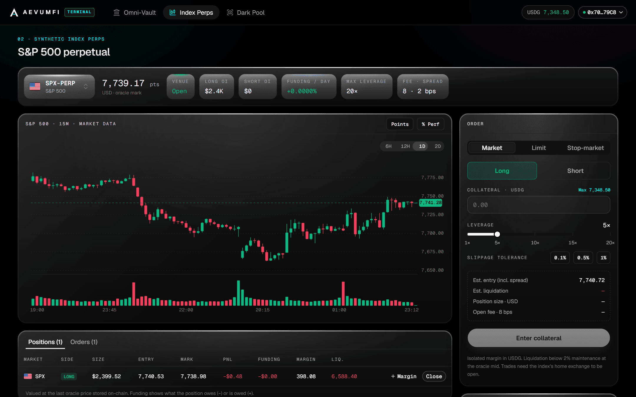 AevumFi Terminal: an index perp market with chart, order ticket and positions